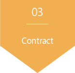 3.Contract